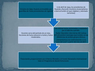 Estado y reproducción étnicaLos estados :formaciones pluriétnicas de reagrupación- proceso de asimilación deliberado o involuntario en el núcleo dirigenteGrupos étnicos o naciones desgajados en unidades autónomasReproducción étnica: el proceso de destrucción y conservación étnica,Proceso dinámico de diferenciaciónTransfiguración - dejar de ser para seguir siendoDistribución de la tierraESTADODistribución del espacio étnicoTransformación de grupos étnicos a clases sociales