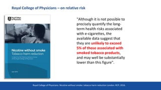 Royal College of Physicians – on relative risk
"Although it is not possible to
precisely quantify the long-
term health risks associated
with e-cigarettes, the
available data suggest that
they are unlikely to exceed
5% of those associated with
smoked tobacco products,
and may well be substantially
lower than this figure".
11
Royal College of Physicians. Nicotine without smoke: tobacco harm reduction London: RCP; 2016.
 