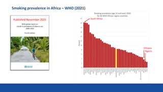 Smoking prevalence in Africa – WHO (2021)
5
Published November 2021 South Africa
Nigeria
Ethiopia
 