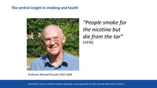 “People smoke for
the nicotine but
die from the tar”
(1976)
Professor Michael Russell 1932-2009
The central insight in smoking and health
9
Russell MJ. Low-tar medium nicotine cigarettes: a new approach to safer smoking. BMJ 1976;1:1430–3
 
