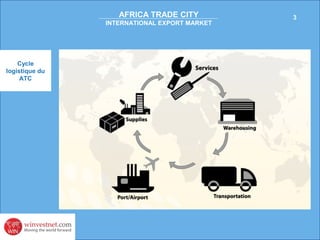 AFRICA TRADE CITY
INTERNATIONAL EXPORT MARKET

Cycle
logistique du
ATC

3

 