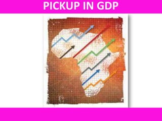 PICKUP IN GDP
 