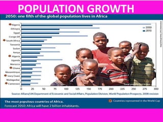 POPULATION GROWTH
 