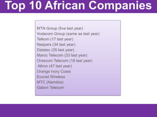 Top 10 African Companies
     MTN Group (five last year)
     Vodacom Group (same as last year)
     Telkom (17 last year)
     Naspers (34 last year)
     Datatec (35 last year)
     Maroc Telecom (33 last year)
     Orascom Telecom (18 last year)
     Altron (47 last year)
     Orange Ivory Coast
     Econet Wireless
     MTC (Namibia)
     Gabon Telecom
 