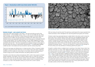 Figure 1: Standardised JJASO-mean Sahel rainfall 1898-2004.
    3

     2

     1

    0

    -1

    -2      Standardised with respect to 1893–1993

    -3
         1890   1900      1910   1920   1930   1940   1950   1960    1970   1980   1990   2000


    Source: Joint Institute for the Study of the Atmosphere and Ocean17
            ���������������������������������������������������������


                                                                                                     Photo: Jane Beesley, Oxfam


Sahelian drought – past, present and future                                                          SSTs are rising all over the world. The warming is well beyond the range expected from
There were three major droughts in the Sahel – the semi-arid belt just south of the                  natural processes, which strengthens the case that greenhouse gases are involved.
Sahara Desert – in the twentieth century: 1910–11, 1941–45 and 1983–84. The 1950s
were unusually very wet, and then a severe drying trend began in the late 1960s and                  Climate models have generally forecast a wetter Sahel in the future, which should be
continued into the 1980s. The big downswing in rainfall in the 1970s struck many                     good news. But in October 2005 Dr Isaac Held from the�������������������������
                                                                                                                                                               US National Oceanic and
Sahelian farmers and pastoralists particularly hard and there were an estimated 100,000              Atmospheric Administration (NOAA) and other scientists published dramatic new
                                                                                                                                           ��������������������������������������������
human drought deaths. Then the great drought in the mid-1980s triggered the famine                   research findings that challenge this. Their model, which maps the Sahel’s actual
in Ethiopia that shocked the world. From the high of 1950s to the low of 1980s, rainfall             previous climate changes more closely than others, predicts that the ‘more recent
declined by 40 per cent – “the most substantial and sustained change for any region of               ameliorating trend’ may continue for the first few decades of this century but will be
the world within the period of instrumental measurements”.16 In recent years Sahelian
                                                               �������������������������             followed by dramatic drying – a 30 per cent reduction in rainfall from the average for
rainfall has been more stable and has recovered to near the century-long mean.                       the last century and ‘due primarily to increasing greenhouse gases’.18,19

There are many gaps and deficiencies in climate records in Africa. Computer models                   Drought in southern Africa is related more to warming in the Indian Ocean, which has
struggle to account for all the influences on the climate. There have been conflicting               warmed more than 1°C since 1950. Rather than falling over the land, rain develops in
scenarios and the models do not go down to local levels. But the understanding of                    the rising air above the warm ocean. Between 1950 and 1999 there was about a 20
climate change and the models themselves are getting better all the time.                            per cent decline in summer rainfall.20 It also tended to come in the form of torrential
                                                                                                     rain.21 Even a�����������������������������������������������������������������������
                                                                                                                     10 per cent drop in rainfall can reduce river flows by 50 per cent or
Scientists concur that sea-surface temperatures (SST) control many aspects of Sahel                  more.22 Other studies project a much drier future for southern Africa. According to Dr
                                                                                                              �������������������������������������������������������������������������������
rainfall variability. If the waters of the southern Atlantic warm up, while the northern             James W Hurrell: ‘In our models, the Indian Ocean shows very clear and dramatic
Atlantic cools, then the rain belt, whose northern limit is the Sahel, is attracted further          warming into the future, which means more and more drought for southern Africa. It is
south and so does not reach the Sahel. Instead, rainfall in parts of equatorial Africa               consistent with what we would expect from an increase in greenhouse gases.’ Rural  ������
increases, as it did in the twentieth century, by 10 per cent or more in places.                     areas, where people rely on streams and small rivers, will be particularly hit; women,
                                                                                                     the water-carriers, will be far more affected than men.

Africa – Up in smoke 2	                                                                          
 