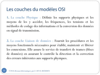 1. La couche Physique : Définie les supports physiques et les
moyens de les y accéder, les fréquences, les tensions et les
méthodes de codage des informations et la conversion des données
en signal de transmission.
2. La couche Liaison de données : Fournit les procédures et les
moyens fonctionnels nécessaires pour établir, maintenir et libérer
les connexions. Elle assure le service de transfert de trames (blocs
de données) en assurant le contrôle la détection et la correction
des erreurs inhérentes aux supports physiques.
©2018, Réseaux Informatiques, par Z.AIT EL MOUDEN10
 