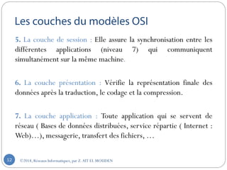 5. La couche de session : Elle assure la synchronisation entre les
différentes applications (niveau 7) qui communiquent
simultanément sur la même machine.
6. La couche présentation : Vérifie la représentation finale des
données après la traduction, le codage et la compression.
7. La couche application : Toute application qui se servent de
réseau ( Bases de données distribuées, service répartie ( Internet :
Web)…), messagerie, transfert des fichiers, …
©2018, Réseaux Informatiques, par Z.AIT EL MOUDEN12
 