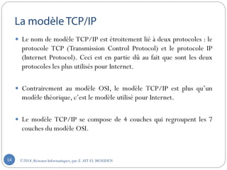  Le nom de modèle TCP/IP est étroitement lié à deux protocoles : le
protocole TCP (Transmission Control Protocol) et le protocole IP
(Internet Protocol). Ceci est en partie dû au fait que sont les deux
protocoles les plus utilisés pour Internet.
 Contrairement au modèle OSI, le modèle TCP/IP est plus qu’un
modèle théorique, c’est le modèle utilisé pour Internet.
 Le modèle TCP/IP se compose de 4 couches qui regroupent les 7
couches du modèle OSI.
©2018, Réseaux Informatiques, par Z.AIT EL MOUDEN14
 