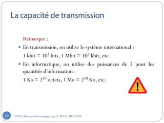 ©2018, Réseaux Informatiques, par Z.AIT EL MOUDEN20
Remarque :
 En transmission, on utilise le système international :
1 kbit = 103 bits, 1 Mbit = 103 kbit, etc.
 En informatique, on utilise des puissances de 2 pour les
quantités d'information :
1 Ko = 210 octets, 1 Mo = 210 Ko, etc.
 