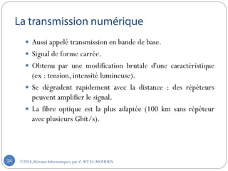 ©2018, Réseaux Informatiques, par Z.AIT EL MOUDEN24
 Aussi appelé transmission en bande de base.
 Signal de forme carrée.
 Obtenu par une modification brutale d'une caractéristique
(ex : tension, intensité lumineuse).
 Se dégradent rapidement avec la distance : des répéteurs
peuvent amplifier le signal.
 La fibre optique est la plus adaptée (100 km sans répéteur
avec plusieurs Gbit/s).
 