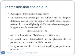 ©2018, Réseaux Informatiques, par Z.AIT EL MOUDEN33
 Aussi appelé transmission à large bande.
 La transmission numérique est difficile sur de longues
distances, ainsi que sur un support de faible bande passante
(comme le réseau téléphonique). En transmission analogique,
le signal a une forme sinusoïdale :
où : A est l’amplitude, la fréquence et Φ la phase.
 En faisant varier (modulation) un ou plusieurs de ces
paramètres, on transmet de l'information.
 Le signal servant de référence est appelé signal porteur ou
porteuse.
 