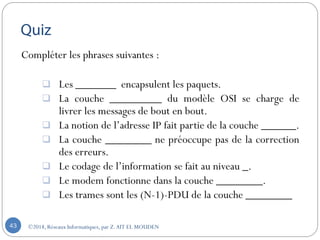 Compléter les phrases suivantes :
 Les _______ encapsulent les paquets.
 La couche _________ du modèle OSI se charge de
livrer les messages de bout en bout.
 La notion de l’adresse IP fait partie de la couche ______.
 La couche ________ ne préoccupe pas de la correction
des erreurs.
 Le codage de l’information se fait au niveau _.
 Le modem fonctionne dans la couche ________.
 Les trames sont les (N-1)-PDU de la couche ________
©2018, Réseaux Informatiques, par Z.AIT EL MOUDEN43
 