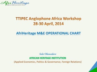 AfriHeritage M&E OPERATIONAL CHART
{Applied Economics, Politics & Governance, Foreign Relations}
 