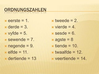 ordnungszahleneerste = 1.derde = 3. vyfde = 5. sewende = 7.negende = 9.elfde = 11. dertiende = 13tweede = 2.vierde = 4.sesde = 6.agste = 8tiende = 10.twaalfde = 12.veertiende = 14.