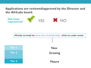 Applications are reviewed/approved by the Director and
the AfriLabs board.

 Hub meets
 requirements?                YES                    NO


      AfriLabs currently has three tiers of membership, which are under review.




   Tier 1                                   New
   Tier 2                                 Growing

   Tier 3                                  Mature
 