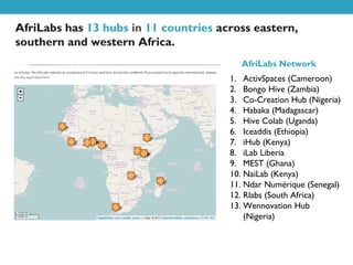 AfriLabs has 13 hubs in 11 countries across eastern,
southern and western Africa.
                                         AfriLabs Network
                                       1. ActivSpaces (Cameroon)
                                       2. Bongo Hive (Zambia)
                                       3. Co-Creation Hub (Nigeria)
                                       4. Habaka (Madagascar)
                                       5. Hive Colab (Uganda)
                                       6. Iceaddis (Ethiopia)
                                       7. iHub (Kenya)
                                       8. iLab Liberia
                                       9. MEST (Ghana)
                                       10. NaiLab (Kenya)
                                       11. Ndar Numérique (Senegal)
                                       12. Rlabs (South Africa)
                                       13. Wennovation Hub
                                           (Nigeria)
 