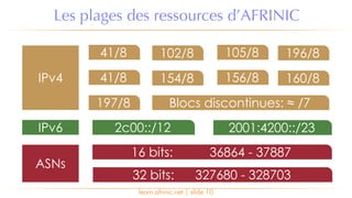Les plages des ressources d’AFRINIC
learn.afrinic.net | slide 10
41/8 102/8 105/8 196/8
197/8 Blocs discontinues: ≈ /7
2c00::/12 2001:4200::/23
16 bits: 36864 - 37887
32 bits: 327680 - 328703
IPv4
IPv6
ASNs
41/8 154/8 156/8 160/8
 