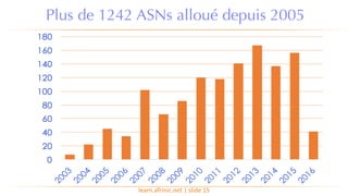 Plus de 1242 ASNs alloué depuis 2005
learn.afrinic.net | slide 15
 