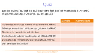 Quiz
learn.afrinic.net | slide 27
Membre Communauté
Obtenir les ressources Internet directement d’AFRINIC
Développement des politiques qui guideront AFRINIC
Élections du conseil d'administration
L'utilisation de la base de données WHOIS d’AFRINIC
L'utilisation de l'infrastructure reverse DNS d’AFRINIC
Doit être basé en Afrique
De ce qui sui, qu’est-ce qui peut être fait par les membres d’AFRINIC,
la communauté d’AFRINIC ou les deux?
 