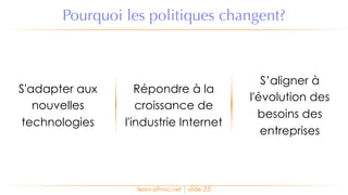 learn.afrinic.net | slide 35
Pourquoi les politiques changent?
S'adapter aux
nouvelles
technologies
S’aligner à
l'évolution des
besoins des
entreprises
Répondre à la
croissance de
l'industrie Internet
 