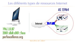 learn.afrinic.net | slide 4
Les différents types de ressources Internet
196.1.0.87
perfexcellence.org
ISPInternet
AS 15964
2001:db8:c001::face
 