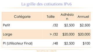 learn.afrinic.net | slide 45
La grille des cotisations IPv6
Catégorie Taille
Adhésio
n
Annuel
Petit /32 $2,500 $2,500
Large > /32 $20,000 $20,000
PI (Utilisateur Final) /48 $2,500 $100
 