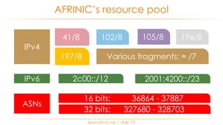 AFRINIC’s resource pool
learn.afrinic.net | slide 10
41/8 102/8 105/8 196/8
197/8 Various fragments: ≈ /7
2c00::/12 2001:4200::/23
16 bits: 36864 - 37887
32 bits: 327680 - 328703
IPv4
IPv6
ASNs
 
