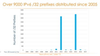 learn.afrinic.net | slide 13
Over 9000 IPv6 /32 prefixes distributed since 2005
Numberof/32Prefixes
• Two /20 issued so far
 