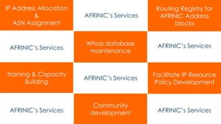 IP Address Allocation
&
ASN Assignment
Routing Registry for
AFRINIC Address
blocks
Whois database
maintenance
Training & Capacity
Building
Community
development
Facilitate IP Resource
Policy Development
AFRINIC’s Services
AFRINIC’s Services
AFRINIC’s Services
AFRINIC’s Services
AFRINIC’s Services
AFRINIC’s Services
 