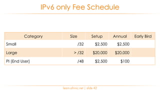 learn.afrinic.net | slide 42
IPv6 only Fee Schedule
Category Size Setup Annual Early Bird
Small /32 $2,500 $2,500
Large > /32 $20,000 $20,000
PI (End User) /48 $2,500 $100
 