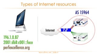 learn.afrinic.net | slide 4
Types of Internet resources
196.1.0.87
perfexcellence.org
ISPInternet
AS 15964
2001:db8:c001::face
 