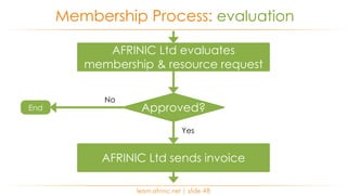 Membership Process: evaluation
learn.afrinic.net | slide 48
AFRINIC Ltd evaluates
membership & resource request
AFRINIC Ltd sends invoice
Approved?
Yes
No
End
 