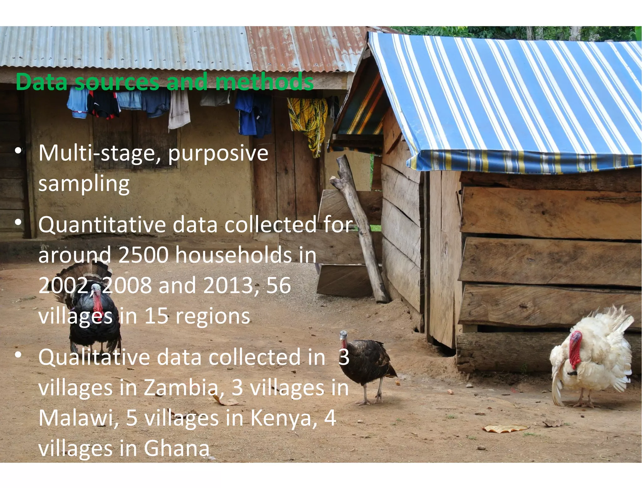 Data sources and methods
• Multi-stage, purposive
sampling
• Quantitative data collected for
around 2500 households in
2002, 2008 and 2013, 56
villages in 15 regions
• Qualitative data collected in 3
villages in Zambia, 3 villages in
Malawi, 5 villages in Kenya, 4
villages in Ghana
 