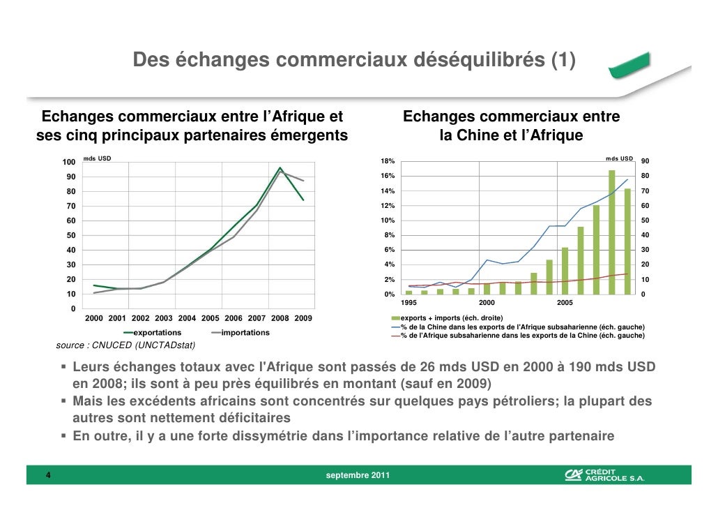 Une rencontre sur la francophonie conomique Tunis l automne