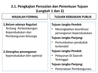 2.1. Pengkajian Persoalan dan Penentuan Tujuan
                     (Langkah 1 dan 2)
     MASALAH FORMAL           TUJUAN KEBIJAKAN PUBLIK

1.Belum adanya Regulasi      Tujuan Jangka Pendek:
  Tentang Perkembangan       • Meningkatkan koordinasi
  Kependudukan dan              penanganan kependudukan
  Pembangunan Keluarga       Tujuan Jangka Panjang:
                             • Pertumbuhan penduduk
                                terkendali
2.Sinergitas penanganan      Tujuan Jangka Pendek:
  kependudukan blm optimal   • Pelayanan Di Daerah
                                Tertinggal
                             Tujuan Jangka Panjang:
                             • Pemerataan Pembangunan28
 