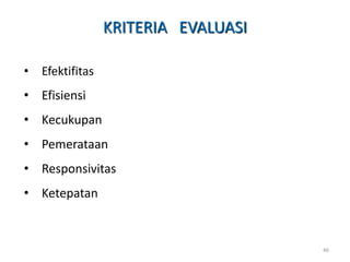 KRITERIA EVALUASI

•   Efektifitas
• Efisiensi
• Kecukupan
• Pemerataan
• Responsivitas
• Ketepatan



                                      46
 
