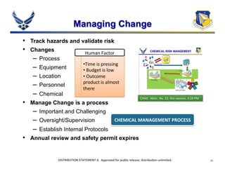 Afrl risk assessment | PDF
