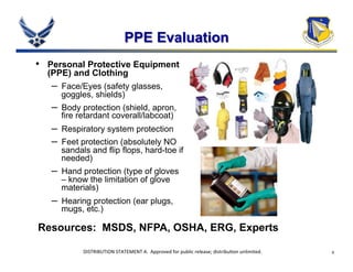 Afrl risk assessment | PDF