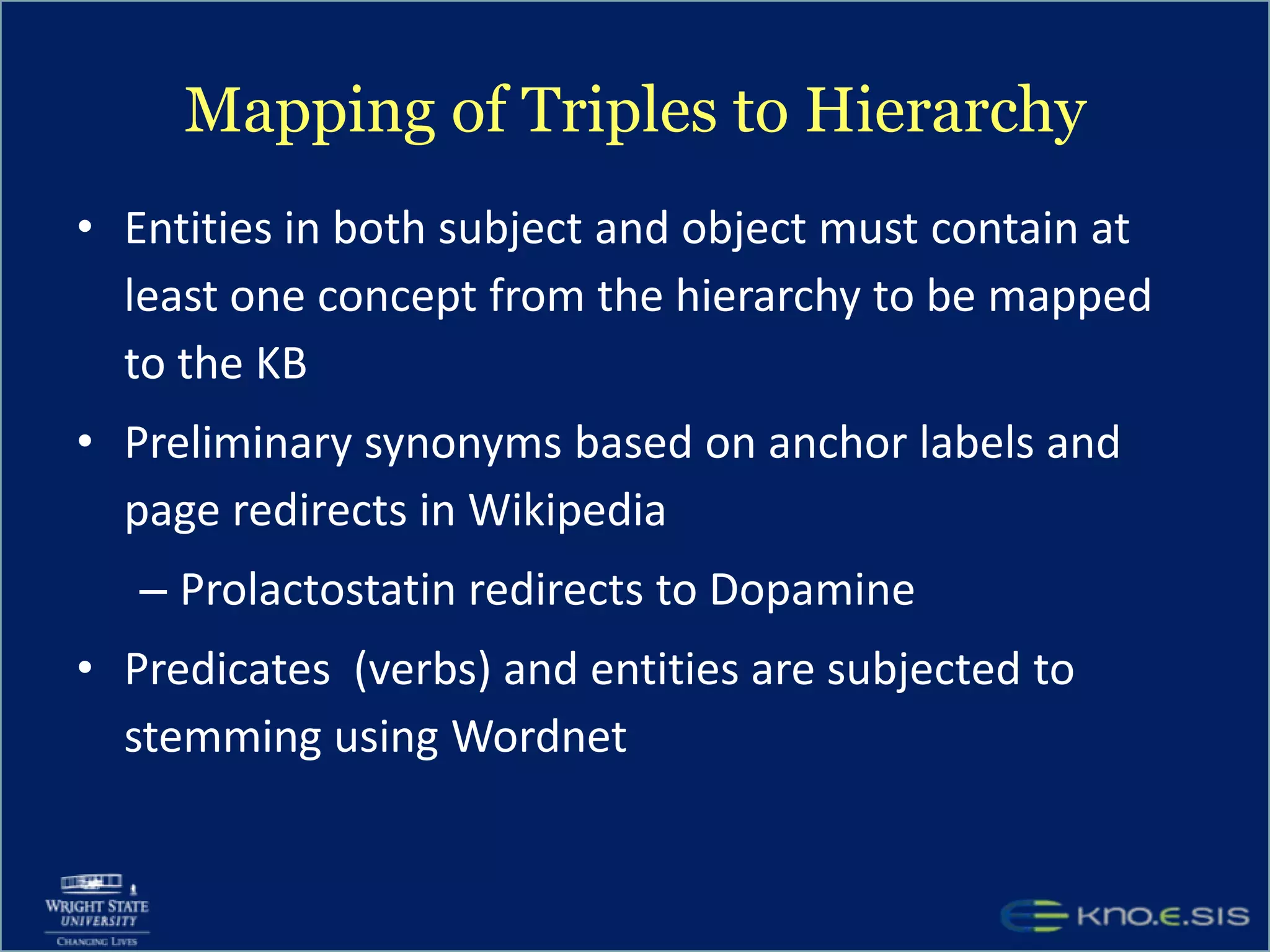 Mapping of Triples to HierarchyEntities in both subject and object must contain at least one concept from the hierarchy to be mapped to the KBPreliminary synonyms based on anchor labels and page redirects in WikipediaProlactostatin redirects to DopaminePredicates  (verbs) and entities are subjected to stemming using Wordnet