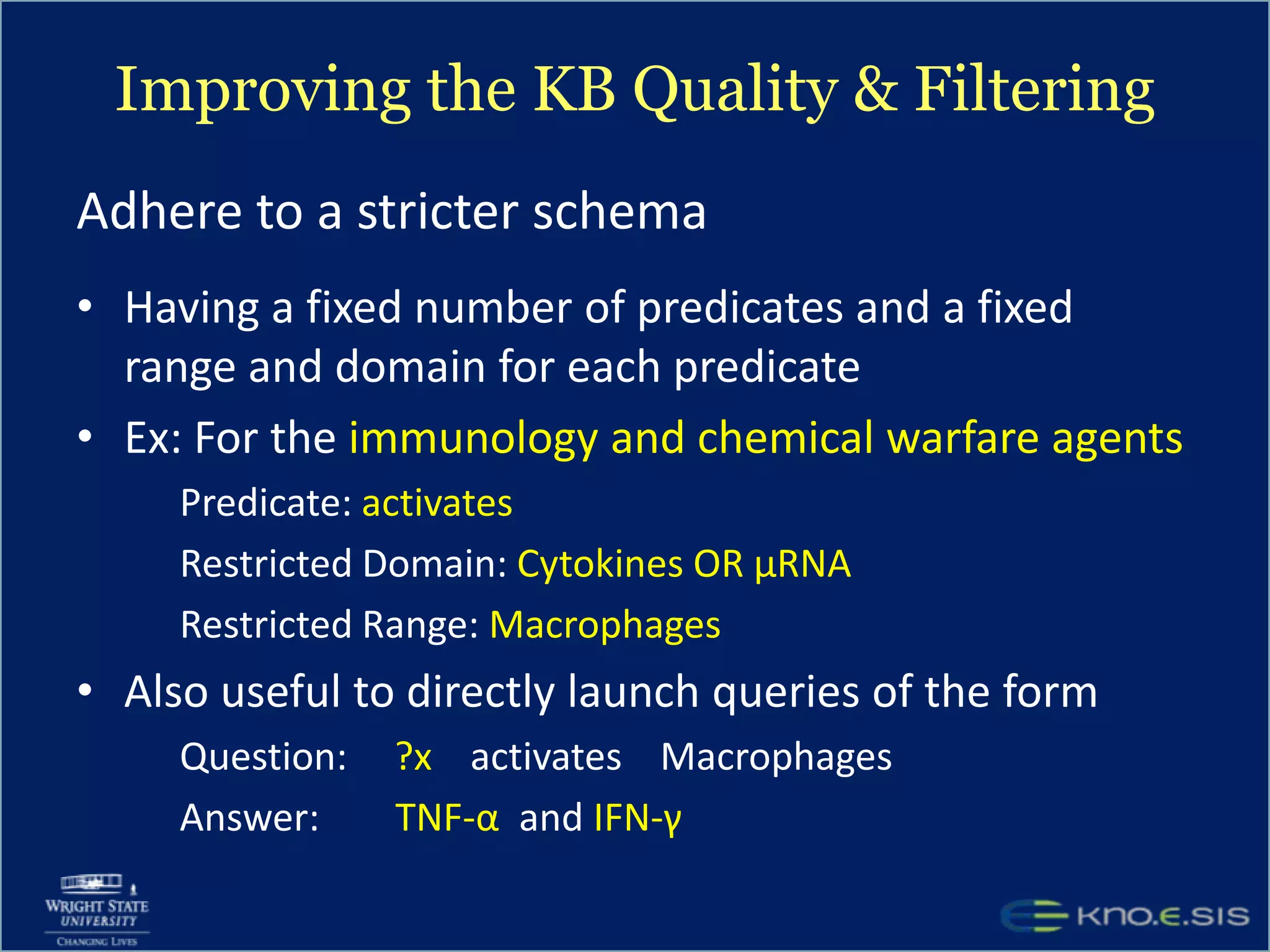 Future Work: KnexpaceAutomatic UpdatesIndex new abstracts as they arriveExtract relationships as new abstracts arrivePeriodically update indices for abstracts and triplesOther MaintenanceAdmin interfacesApplication software support