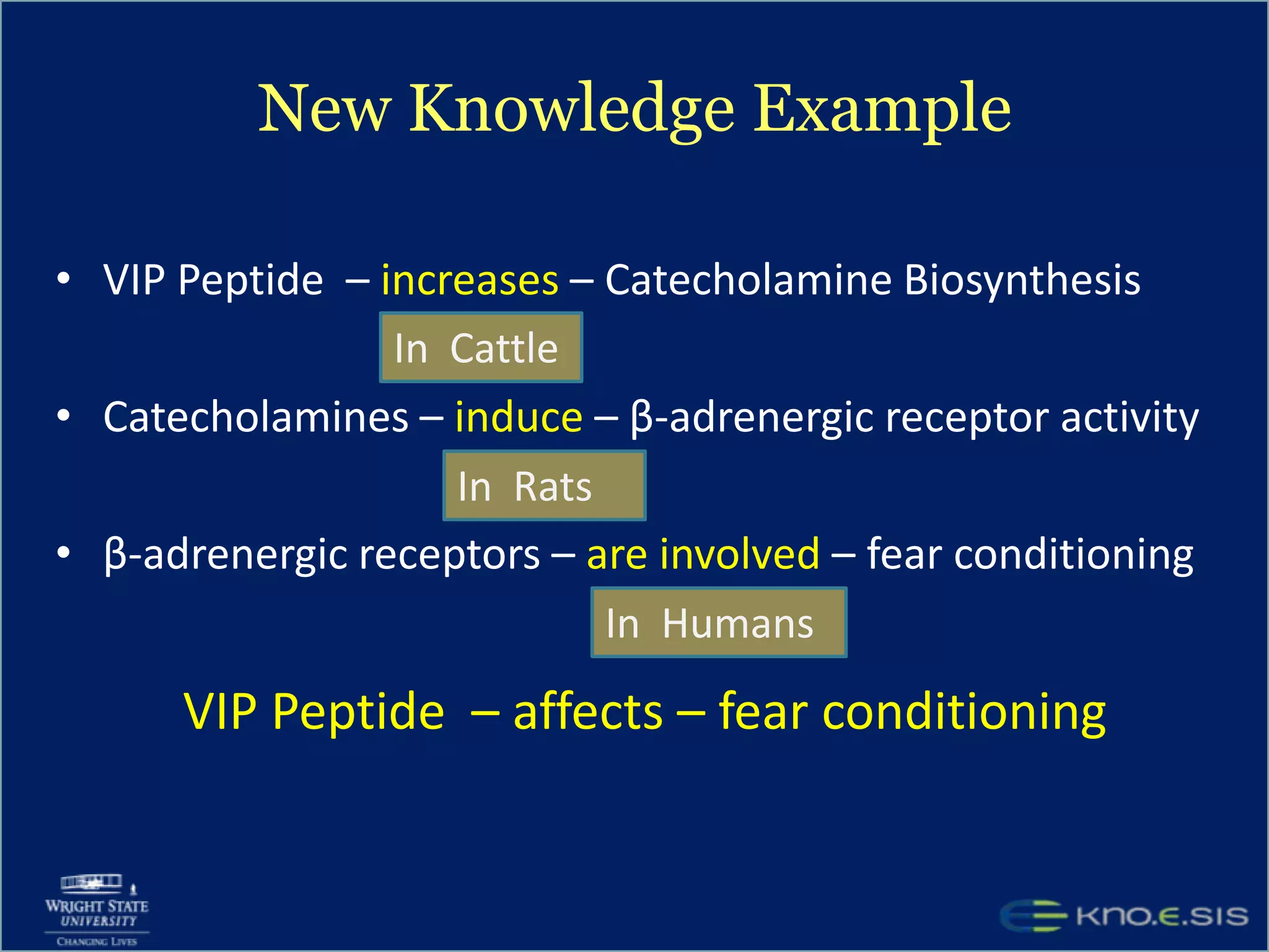 Provenance and other meta dataOriginal abstract PMIDs will be captured for each triple.Other data: authors, journal namesHow about other meta data for filtering:In Vitro / In VivoIf, In Vivo, which organism. If Mice, which type: Ames Dwarf  Which techniques are used. ex: Flow Cytometry