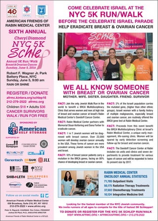 FACT: Join the only Jewish Walk/Run in the
world to beneﬁt a BRCA Multidisciplinary
Clinic that serves women and men at high risk
of breast and ovarian cancer at Israel’s Rabin
Medical Center’s Davidoff Cancer Center.
FACT: Rabin Medical Center partners with
Memorial Sloan Kettering and Dana Farber to
eradicate cancer.
FACT: 1 in 7 Jewish women will be diag-
nosed with breast cancer. Over 22,000
women will develop ovarian cancer annually
in the USA. These forms of cancer are more
prevalent among Jewish women in the USA
and Israel.
FACT: 10% of breast cancer patients carry a
mutation in the BRCA genes, facing an 80%
chance of developing breast or ovarian cancer.
FACT: 2% of the Israeli population carries
the mutated gene, (higher than other ethnic
groups). Israeli women with a family history
of multiple malignancies, especially breast
and ovarian cancer, are routinely offered the
BRCA gene test at Rabin Medical Center.
FACT: Proceeds from this event beneﬁt
the BRCA Multidisciplinary Clinic at Israel’s
Rabin Medical Center, a unique early man-
agement, life-saving clinic. Women will be
spared by early detection screening and
follow-up for breast and ovarian cancer.
FACT: The Davidoff Cancer Center at Rabin
includes six units and clinics and seven de-
partments to provide treatment for various
types of cancer and will be expanded to twice
its present size by 2017.
WE ALL KNOW SOMEONE
WITH BREAST OR OVARIAN CANCER
MOTHER. WIFE. SISTER. DAUGHTER. FRIEND. SURVIVOR
RABIN MEDICAL CENTER
ONCOLOGY ANNUAL STATISTICS
71,785 Outpatient Visits
50,175 Radiation Therapy Treatments
37,502 Chemotherapy Treatments
10,124 Integrative Medicine Unit
COME CELEBRATE ISRAEL AT THE
NYC 5K RUN/WALK
BEFORE THE CELEBRATE ISRAEL PARADE
HELP ERADICATE BREAST & OVARIAN CANCER
AMERICAN FRIENDS OF
RABIN MEDICAL CENTER
SIXTH ANNUAL
Robert F. Wagner Jr. Park
Battery Place, NYC
Sunday, June 5, 9:00 am
RAIN OR SHINE
REGISTER / DONATE
afrmc.kintera.org/schlep16
212-279-2522 afrmc.org
Children $18 • Adults $36
CANCER SURVIVORS
WALK / RUN FOR FREE
American Friends of Rabin Medical Center is a 501(c)3.
American Friends of Rabin Medical Center
636 Broadway, Suite 218, NY, NY 10012
212-279-2522 • www.afrmc.org
Peter G. Riguardi, CHAIRMAN Ron Cohen, PRESIDENT
Joshua Eli Plaut, Ph.D., EXECUTIVE DIRECTOR
Follow us on social media
SPONSORED BY
SUPPORTED BY
TAMID
THE DOWNTOWN
SYNAGOGUE
CONGREGATION
OHAB ZEDEK
TO DONATE OR REGISTER FOR THE NYC 5K SCHLEP RUN/WALK
VISIT WWW.AFRMC.ORG • AFRMC@AFRMC.ORG • 212.279.2522
Looking for the fastest member of the NYC Jewish community.
We invite runners of all ages to compete for the title of fastest 5K Schlepper!
 