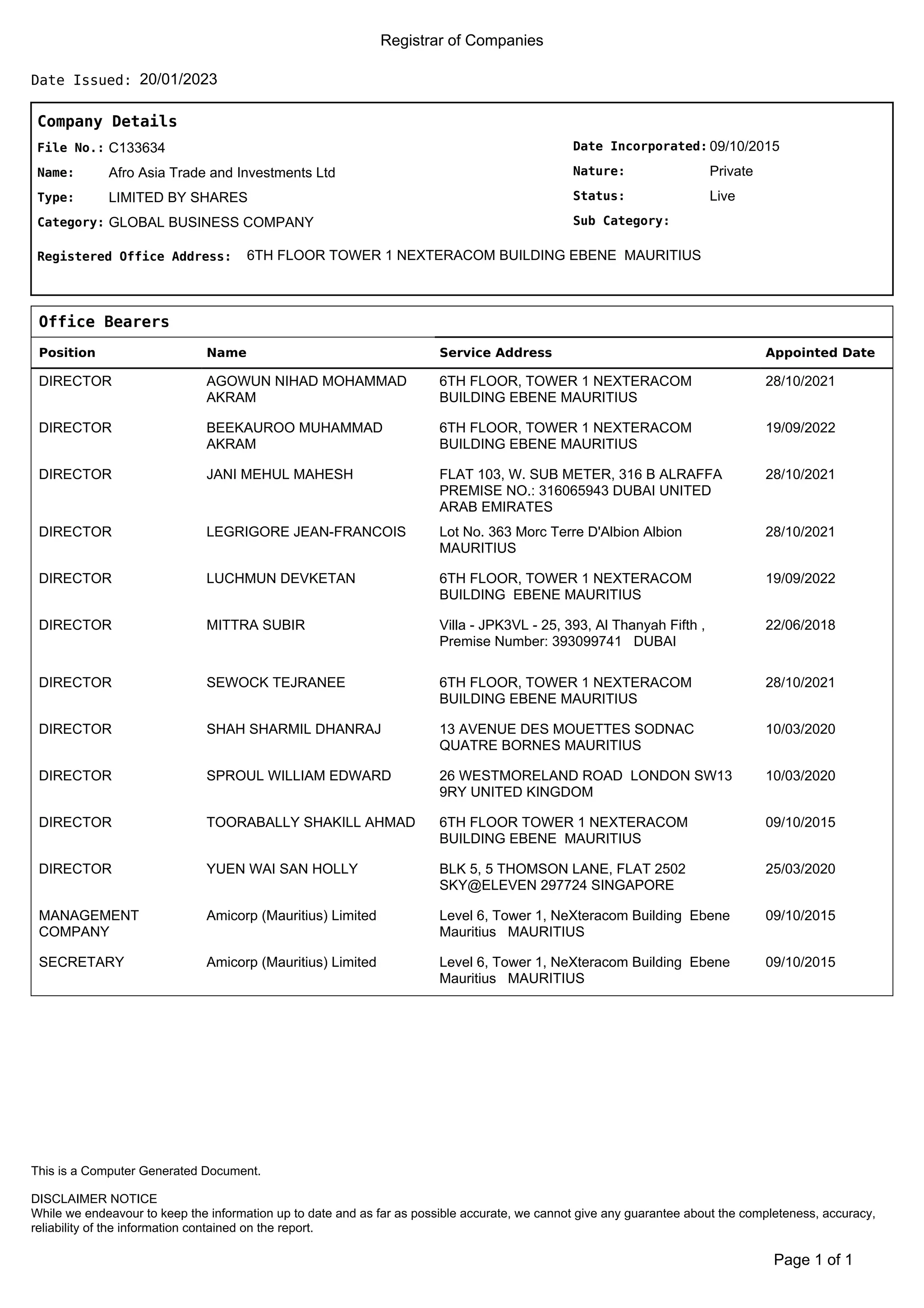 Afro Asia Trade and Investments Ltd.pdf