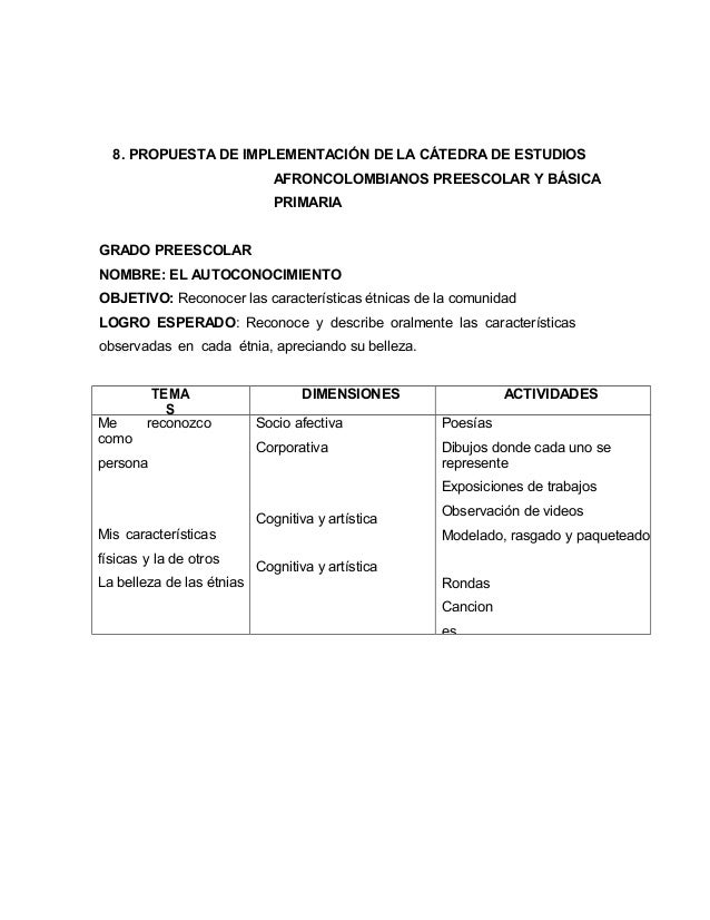 Afrocolombianidad
