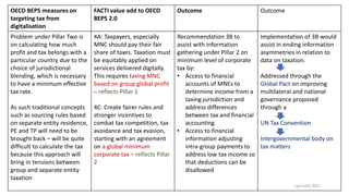 OECD BEPS measures on
targeting tax from
digitalisation
FACTI value add to OECD
BEPS 2.0
Outcome Outcome
Problem under Pillar Two is
on calculating how much
profit and tax belongs with a
particular country due to the
choice of jurisdictional
blending, which is necessary
to have a minimum effective
tax rate.
As such traditional concepts
such as sourcing rules based
on separate entity residence,
PE and TP will need to be
brought back – will be quite
difficult to calculate the tax
because this approach will
bring in tensions between
group and separate entity
taxation
4A: Taxpayers, especially
MNC should pay their fair
share of taxes. Taxation must
be equitably applied on
services delivered digitally.
This requires taxing MNC
based on group global profit
– reflects Pillar 1
4C: Create fairer rules and
stronger incentives to
combat tax competition, tax
avoidance and tax evasion,
starting with an agreement
on a global minimum
corporate tax – reflects Pillar
2
Recommendation 3B to
assist with information
gathering under Pillar 2 on
minimum level of corporate
tax by:
• Access to financial
accounts of MNEs to
determine income from a
taxing jurisdiction and
address differences
between tax and financial
accounting
• Access to financial
information adjusting
intra-group payments to
address low tax income so
that deductions can be
disallowed
Implementation of 3B would
assist in ending information
asymmetries in relation to
data on taxation.
Addressed through the
Global Pact on improving
multilateral and national
governance proposed
through a
UN Tax Convention
Intergovernmental body on
tax matters
Lyla Latif, 2021
 