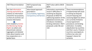 FACTI Recommendation FACTI proposed way
forward
FACTI value add to OECD
BEPS
Outcome
8A: End information
sharing asymmetries in
relation to information
shared for tax purposes,
so that all countries can
receive information.
11A: Establish a Centre
for Monitoring Taxing
Rights to collect and
disseminate national
aggregate and detailed
data about taxation and
tax cooperation on a
global basis
Value based approach
grounded in
accountability, legitimacy,
transparency and fairness
Information asymmetries
result in difficulties in
resolving tax disputes.
Proposals at OECD for
addressing taxation of the
digitalised economy also
introduces mandatory
binding arbitration. FACTI
proposals under 8A and
11A
These recommendations
if implemented will assist
in solving tax disputes
around imposing and
assessing digital tax which
are currently limited to
mutual agreement
procedures and binding
arbitration. It enables
adjudication by countries
and their courts. Protects
countries sovereignty to
enforce tax rules and
taxpayer’s desire for
certainty
Lyla Latif, 2021
 