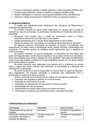•   Construir e interpretar gráficos e tabelas utilizando o editor de tabelas BrOffice.calc;
   •   Produzir textos utilizando o gênero biografia no programa BrOffice.Writer;
   •   Adquirir habilidades no manuseio dos programas BrOffice.Writer e BrOffice.calc;
   •   Estimular o hábito de pesquisa em diferentes fontes, em especial a Internet;


IV- DESENVOLVIMENTO
       O projeto será trabalhado pelas professoras das disciplinas de Matemática e
Geografia simultaneamente.
       No primeiro momento os alunos serão organizados em grupos para a coleta de
material por meio de entrevistas. As entrevistas acontecerão em momentos diferentes e
abordarão:
    • Moradores mais antigos para a coleta de informações sobre os antigos
       proprietários das terras onde hoje está a comunidade;
    • Antigas benzedeiras para o estudo desta religiosidade na comunidade;
    • Mestre de capoeira da comunidade e a importância dessa arte para as gerações;
       No segundo momento acontecerão as enquetes na escola e comunidade para
levantamento de dados sobre a identificação étnica, gostos musicais e alimentação dos
moradores. Os mesmos grupos de trabalhos serão organizados para a pesquisa de
campo nas casas.
       No terceiro momento, os grupos trabalharão no laboratório de informática. Nas
aulas de Geografia serão construídas as biografias com os dados obtidos nas entrevistas.
Para essa atividade será usado o digitador de texto (BrOffice). Nas aulas de Matemática
serão construídas tabelas e gráficos no programa BrOffice.org.calc com os dados obtidos
nas enquetes feitas em grupos.
       No quarto momento será organizada uma palestra com a professora de música
sobre a origem dos ritmos musicais mais presentes na comunidade e a utilização dos
instrumentos de percussão.
       No quinto momento os alunos pesquisarão na internet sobre a origem da feijoada e
seus ingredientes. Os mesmos calcularão a proporção dos ingredientes para a
preparação da receita para todos os alunos.
       O último momento será a culminância do projeto com as seguintes atividades:
     • Exposição das biografias e gráficos no mural da escola;
     • Exposição de instrumentos musicais;
     • Preparação da feijoada para ser apreciada por todos os alunos;
     • Apresentação de roda de capoeira;
     • Apresentação de músicas pelos alunos do projeto de música.
     • Homenagem as pessoas que contribuíram para a execução do projeto.




CRONOGRAMA DE ATIVIDADES

ATIVIDADE                            PERÍODO                      ENVOLVIDOS
Organização dos grupos de            Uma aula                     Professor de geografia e
trabalho                                                          alunos
Entrevista a família de antigos      Terceira semana de           Professor de Geografia e
moradores, benzedeira e              outubro                      alunos
instrutor de capoeira
 