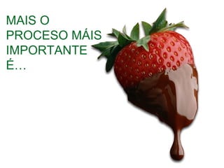 MAIS O
PROCESO MÁIS
IMPORTANTE
É…
 