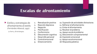 1. Reevaluación positiva
2. Reacción depresiva
3. Negación
4. Planificación
5. Conformismo
6. Desconexión cognitiva
7. Desarrollo personal
8. Control emocional
9. Distanciamiento
 Estilos y estrategias de
afrontamiento al estrés
(Fernández-Abascal, 1997)
72 ítems, 18 estrategias.
10. Supresión de actividades distractoras
11. Refrenar el afrontamiento
12. Evitar el afrontamiento
13. Resolver el problema
14. Apoyo social al problema
15. Desconexión comportamental
16. Expresión emocional
17. Apoyo social emocional
18. Respuesta paliativa
Escalas de afrontamiento
 