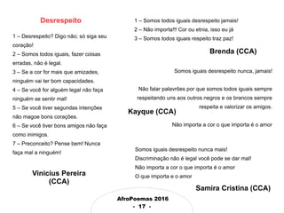 AfroPoemas 2016
- 17 -
Desrespeito
1 – Desrespeito? Digo não; só siga seu
coração!
2 – Somos todos iguais, fazer coisas
erradas, não é legal.
3 – Se a cor for mais que amizades,
ninguém vai ter bom capacidades.
4 – Se você for alguém legal não faça
ninguém se sentir mal!
5 – Se você tiver segundas intenções
não magoe bons corações.
6 – Se você tiver bons amigos não faça
como inimigos.
7 – Preconceito? Pense bem! Nunca
faça mal a ninguém!
Vinicius Pereira
(CCA)
1 – Somos todos iguais desrespeito jamais!
2 – Não importa!!! Cor ou etnia, isso eu já
3 – Somos todos iguais respeito traz paz!
Somos iguais desrespeito nunca, jamais!
Não falar palavrões por que somos todos iguais sempre
respeitando uns aos outros negros e os brancos sempre
respeita e valorizar os amigos.
Não importa a cor o que importa é o amor
Brenda (CCA)
Kayque (CCA)
Somos iguais desrespeito nunca mais!
Discriminação não é legal você pode se dar mal!
Não importa a cor o que importa é o amor
O que importa e o amor
Samira Cristina (CCA)
 